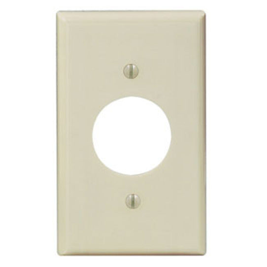 Plates & Covers
